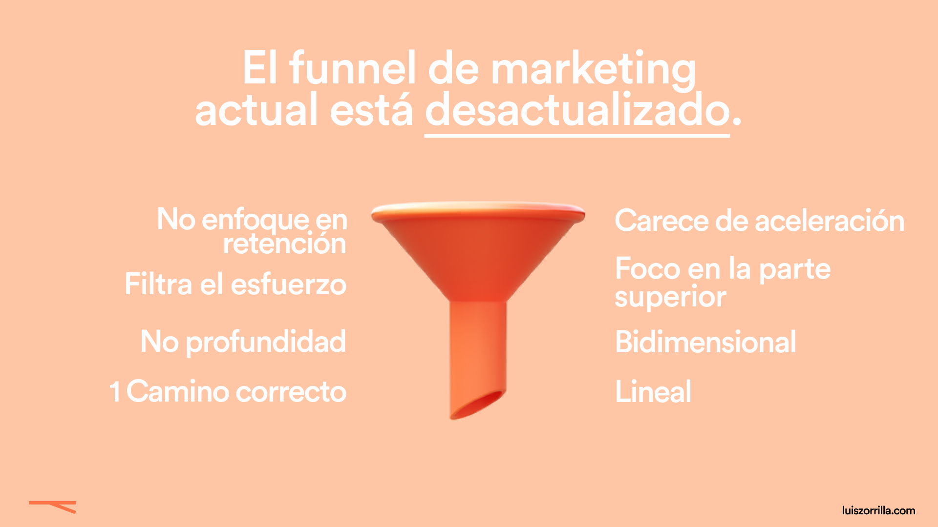 funnel desactualizado